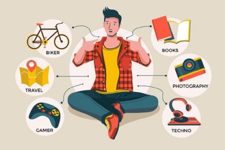 6 خطوات لتعرف ما هي هواياتك في الحياة